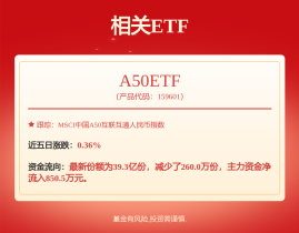百度经验平台云增速42%！百度Q1财报出炉云+无人驾驶“点石成金”